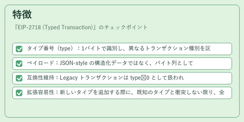 特徴（EIP-2718 (Typed Transaction)）の図解