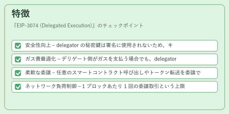 特徴（EIP-3074 (Delegated Execution)）の図解