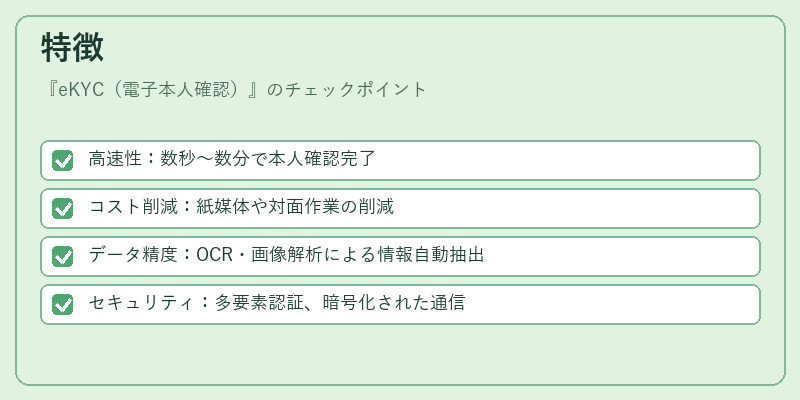 特徴（eKYC（電子本人確認））の図解