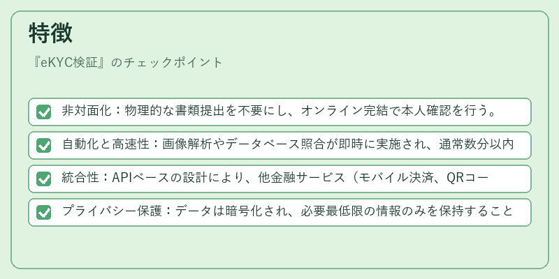 特徴（eKYC検証）の図解