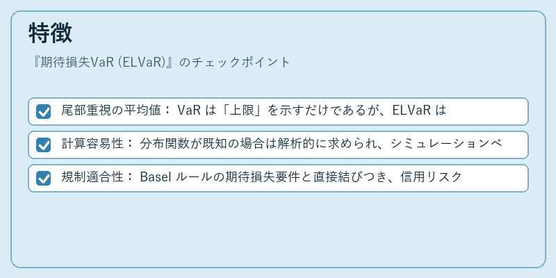 特徴(期待損失VaR (ELVaR))の図解