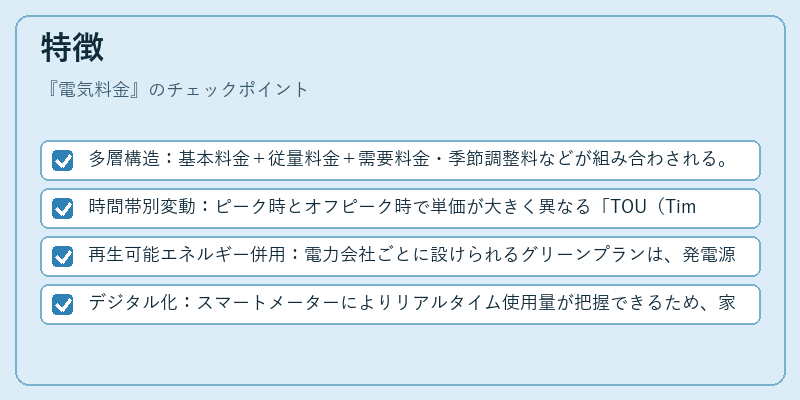 特徴（電気料金）の図解