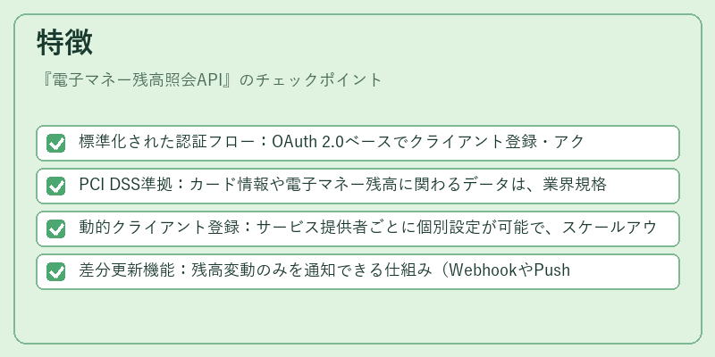 特徴（電子マネー残高照会API）の図解