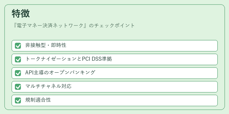 特徴（電子マネー決済ネットワーク）の図解