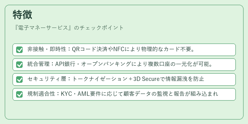 特徴（電子マネーサービス）の図解