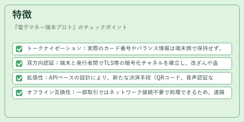 特徴（電子マネー端末プロト）の図解