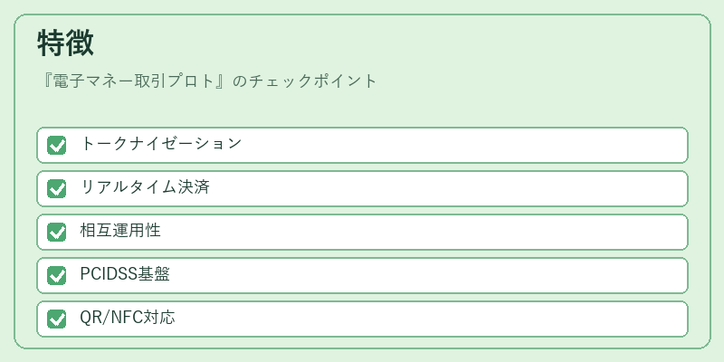 特徴（電子マネー取引プロト）の図解