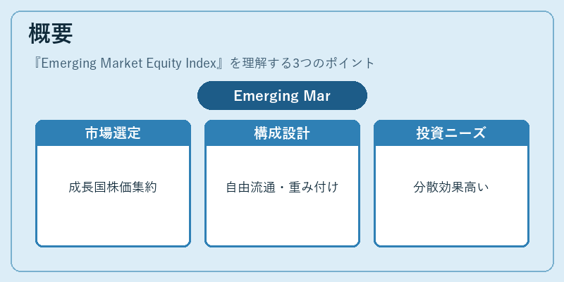 概要（Emerging Market Equity Index）の図解