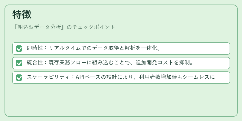 特徴（組込型データ分析）の図解
