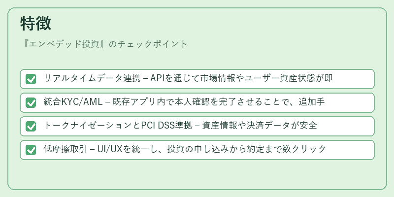 特徴（エンベデッド投資）の図解