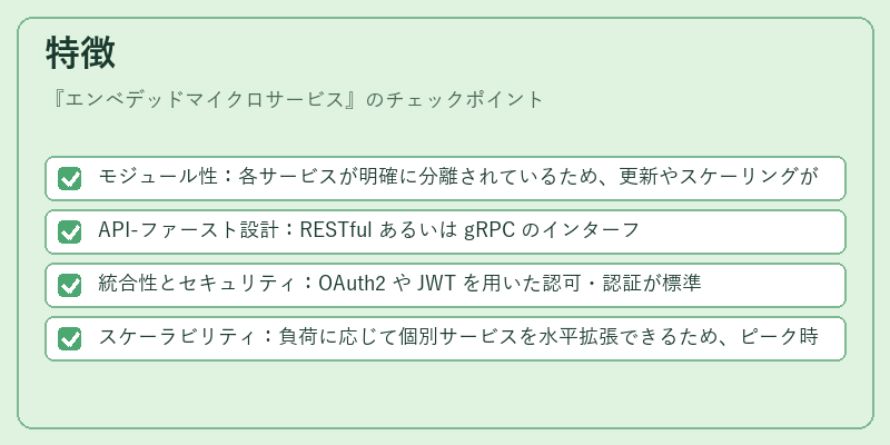 特徴（エンベデッドマイクロサービス）の図解