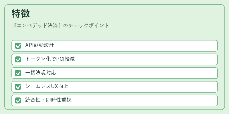 特徴（エンベデッド決済）の図解