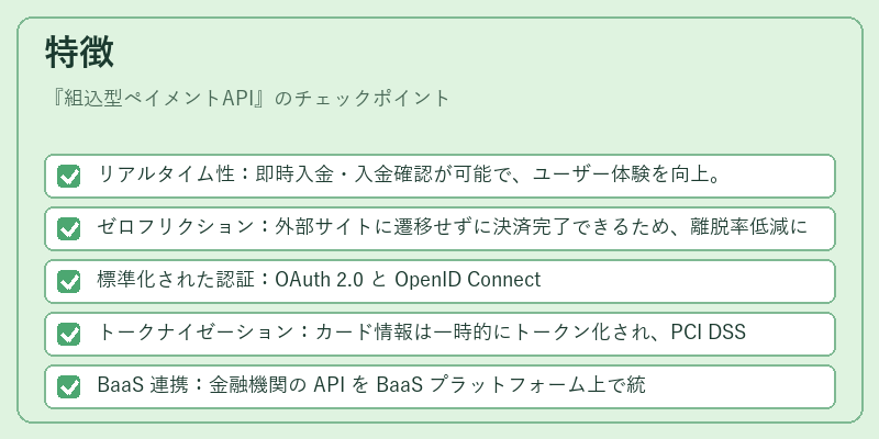 特徴（組込型ペイメントAPI）の図解