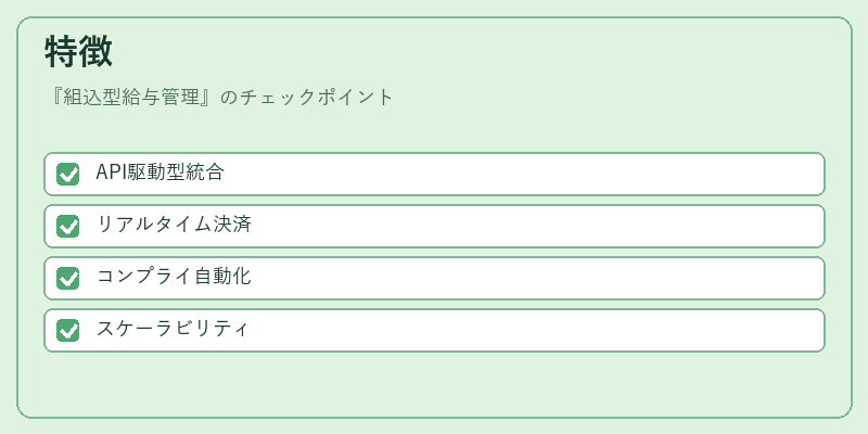 特徴（組込型給与管理）の図解