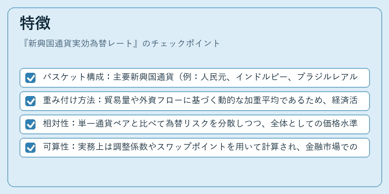 特徴（新興国通貨実効為替レート）の図解