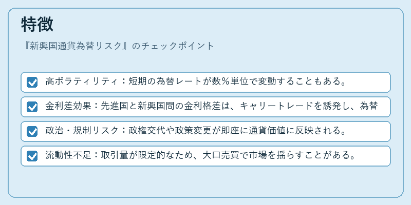 特徴（新興国通貨為替リスク）の図解