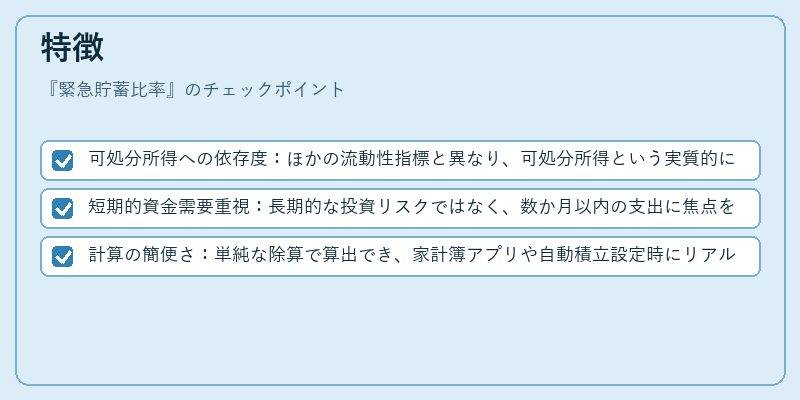 特徴（緊急貯蓄比率）の図解
