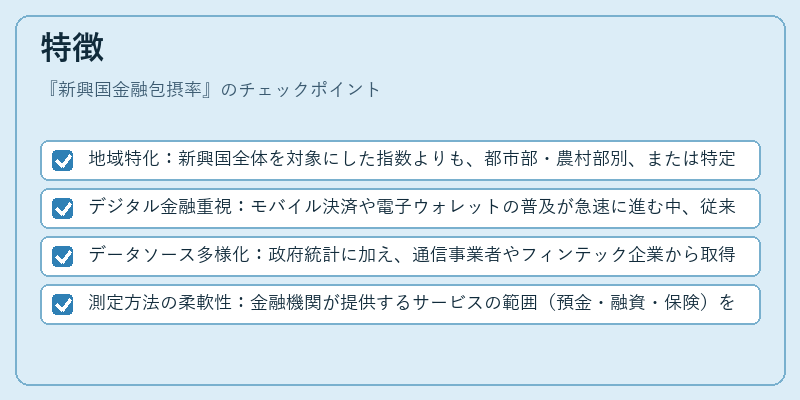 特徴（新興国金融包摂率）の図解