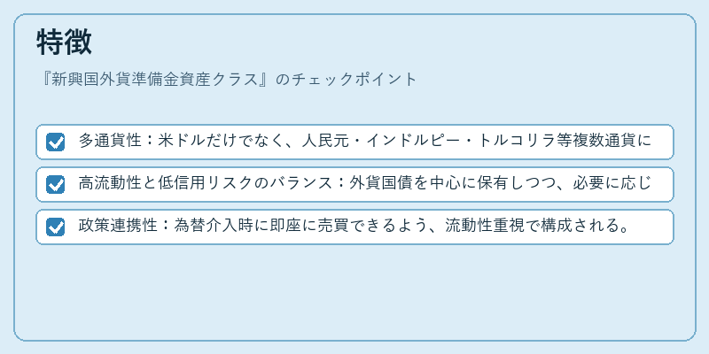 特徴（新興国外貨準備金資産クラス）の図解