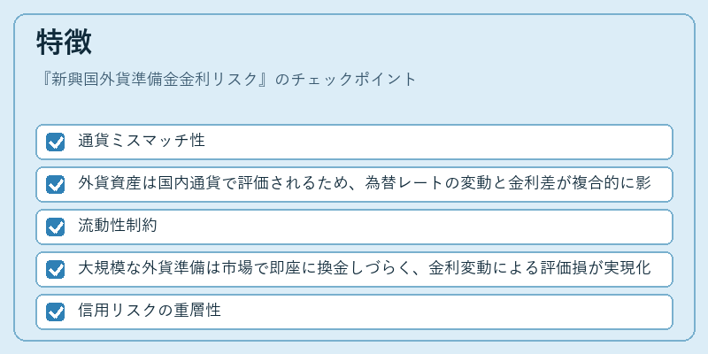 特徴（新興国外貨準備金金利リスク）の図解