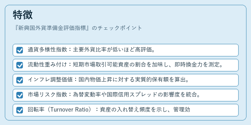 特徴（新興国外貨準備金評価指標）の図解