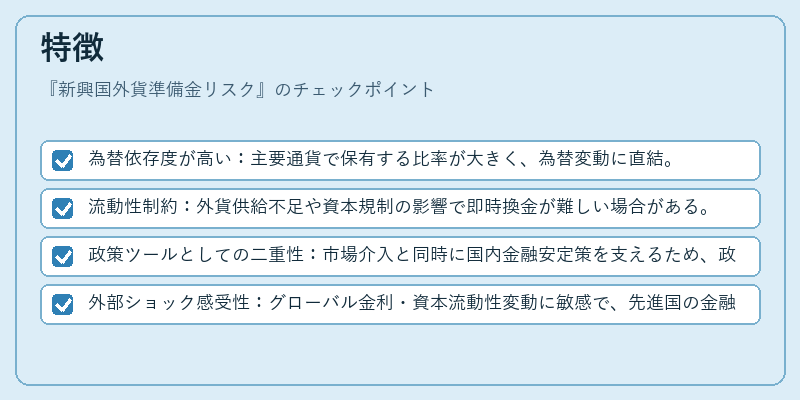特徴（新興国外貨準備金リスク）の図解