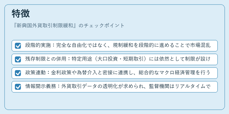 特徴（新興国外貨取引制限緩和）の図解