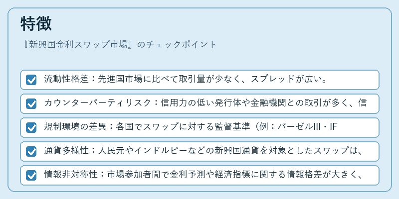 特徴（新興国金利スワップ市場）の図解