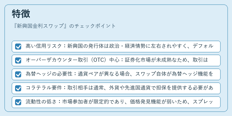 特徴(新興国金利スワップ)の図解