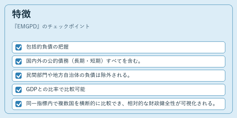 特徴（EMGPD）の図解