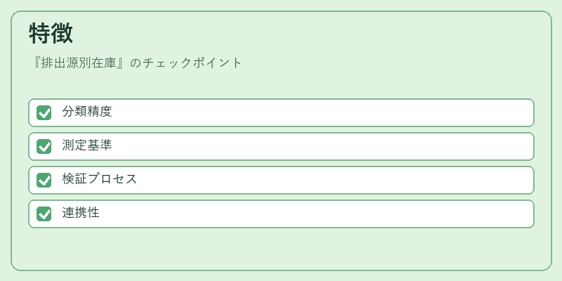 特徴（排出源別在庫）の図解
