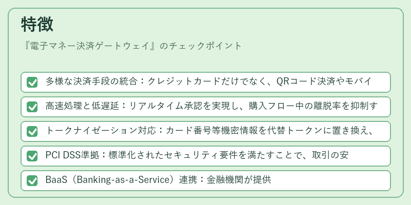 特徴（電子マネー決済ゲートウェイ）の図解