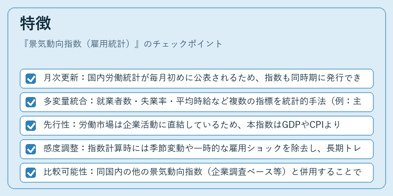 特徴(景気動向指数(雇用統計))の図解