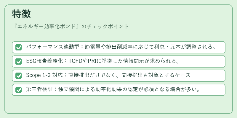 特徴（エネルギー効率化ボンド）の図解