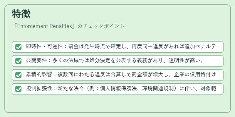 特徴(Enforcement Penalties)の図解
