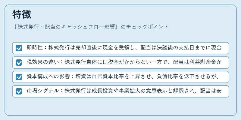 特徴（株式発行・配当のキャッシュフロー影響）の図解