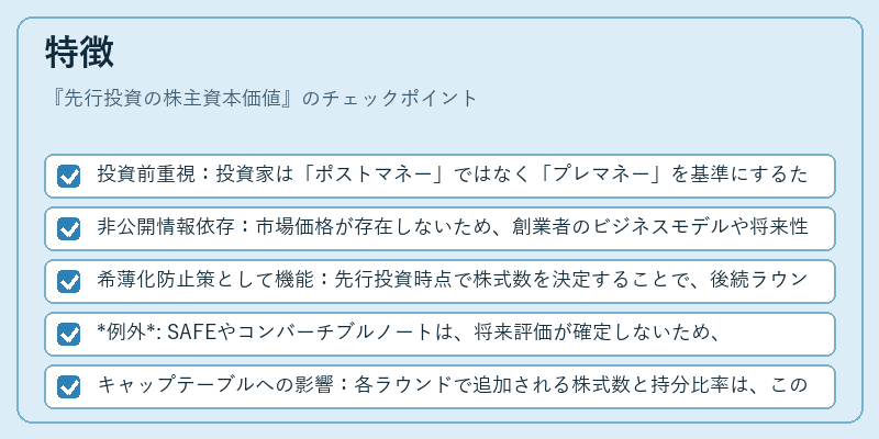 特徴（先行投資の株主資本価値）の図解