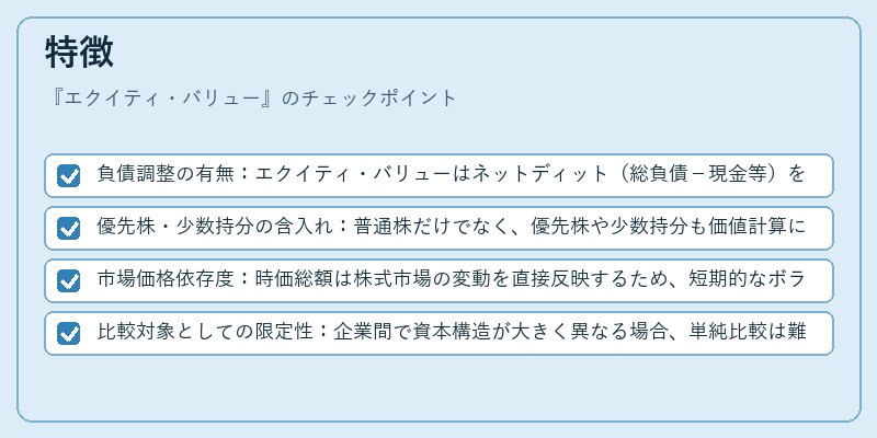 特徴（エクイティ・バリュー）の図解