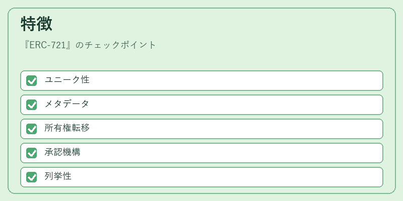 特徴(ERC‑721)の図解