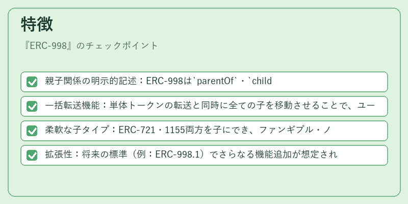特徴（ERC-998）の図解