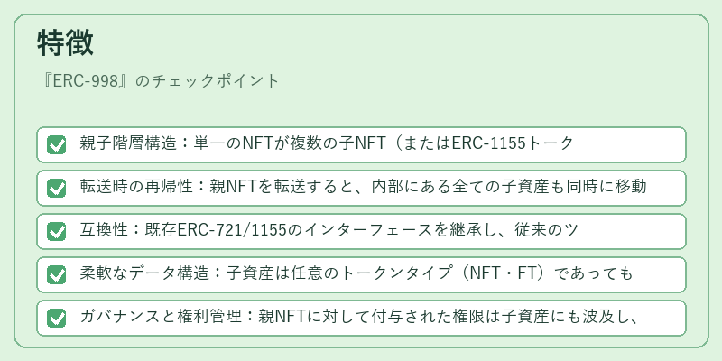 特徴（ERC‑998）の図解
