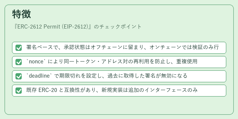 特徴(ERC-2612 Permit (EIP-2612))の図解
