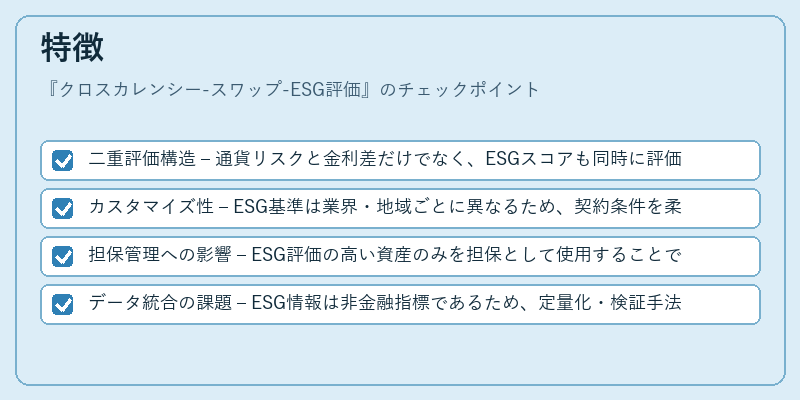 特徴(クロスカレンシー-スワップ-ESG評価)の図解