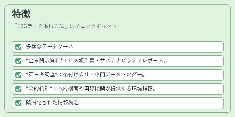 特徴（ESGデータ取得方法）の図解