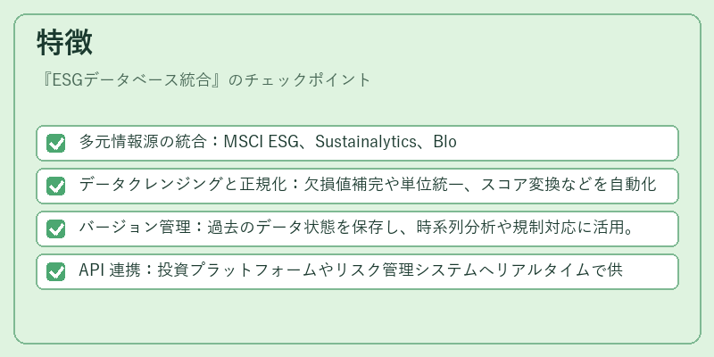 特徴(ESGデータベース統合)の図解