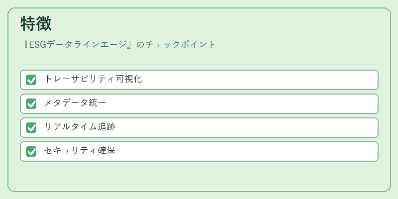 特徴（ESGデータラインエージ）の図解
