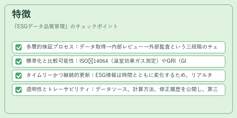特徴（ESGデータ品質管理）の図解