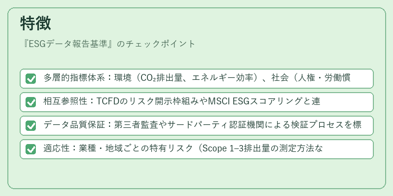 特徴(ESGデータ報告基準)の図解