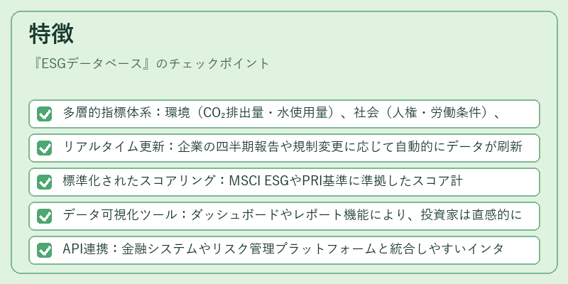 特徴（ESGデータベース）の図解