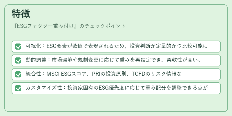 特徴（ESGファクター重み付け）の図解